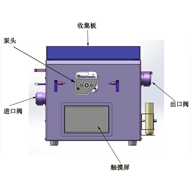 Bio-AC智能分析仪器 融柏恒流泵ODM技术研发